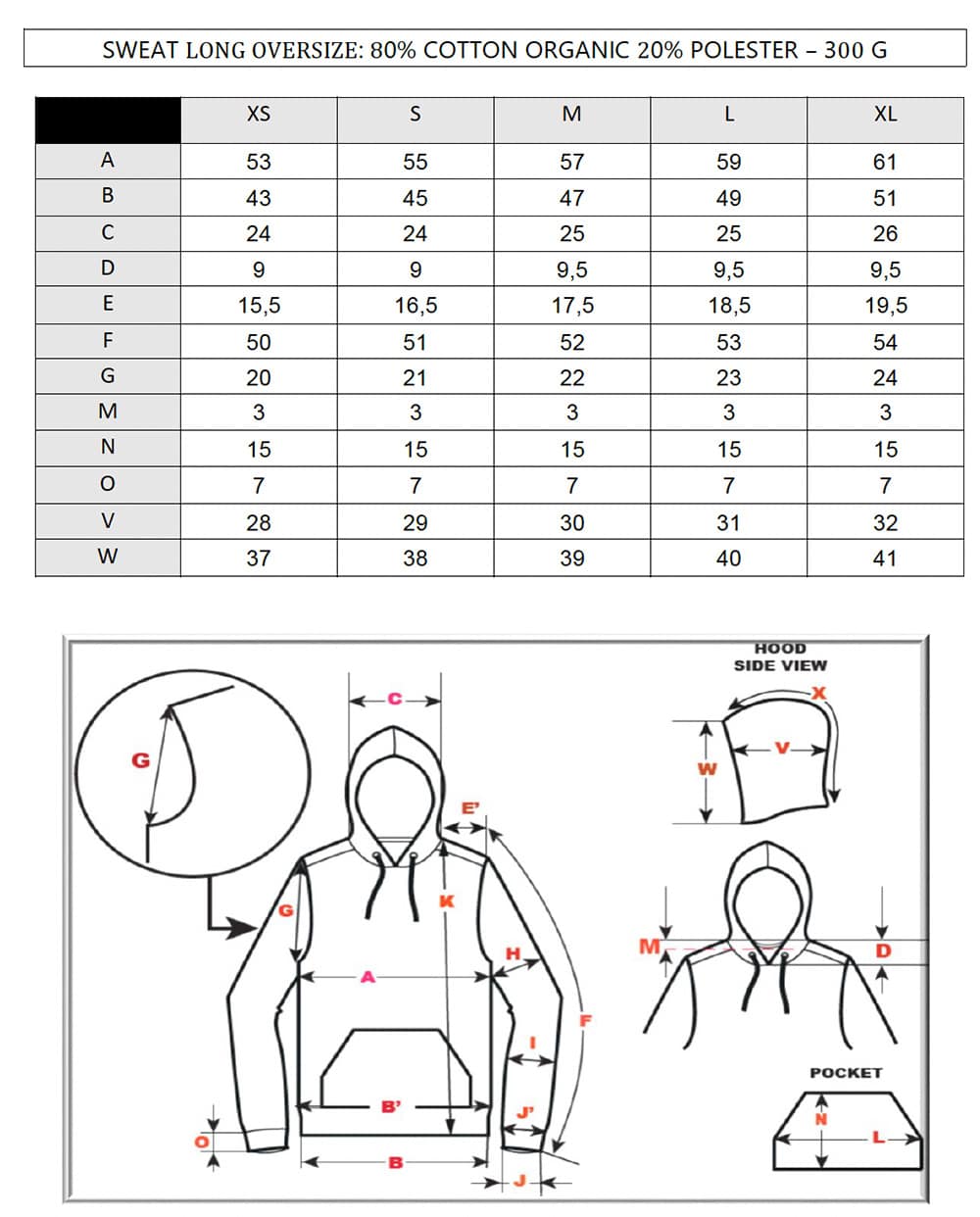 Guide des tailles pour les v??tements femme Billy Eight